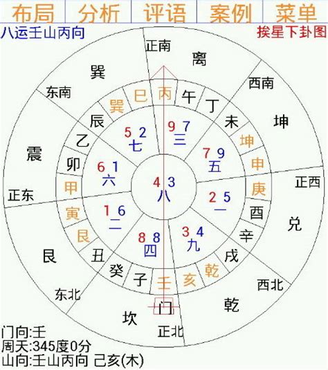 玄空飞星组合|玄空飞星学中之九星组合